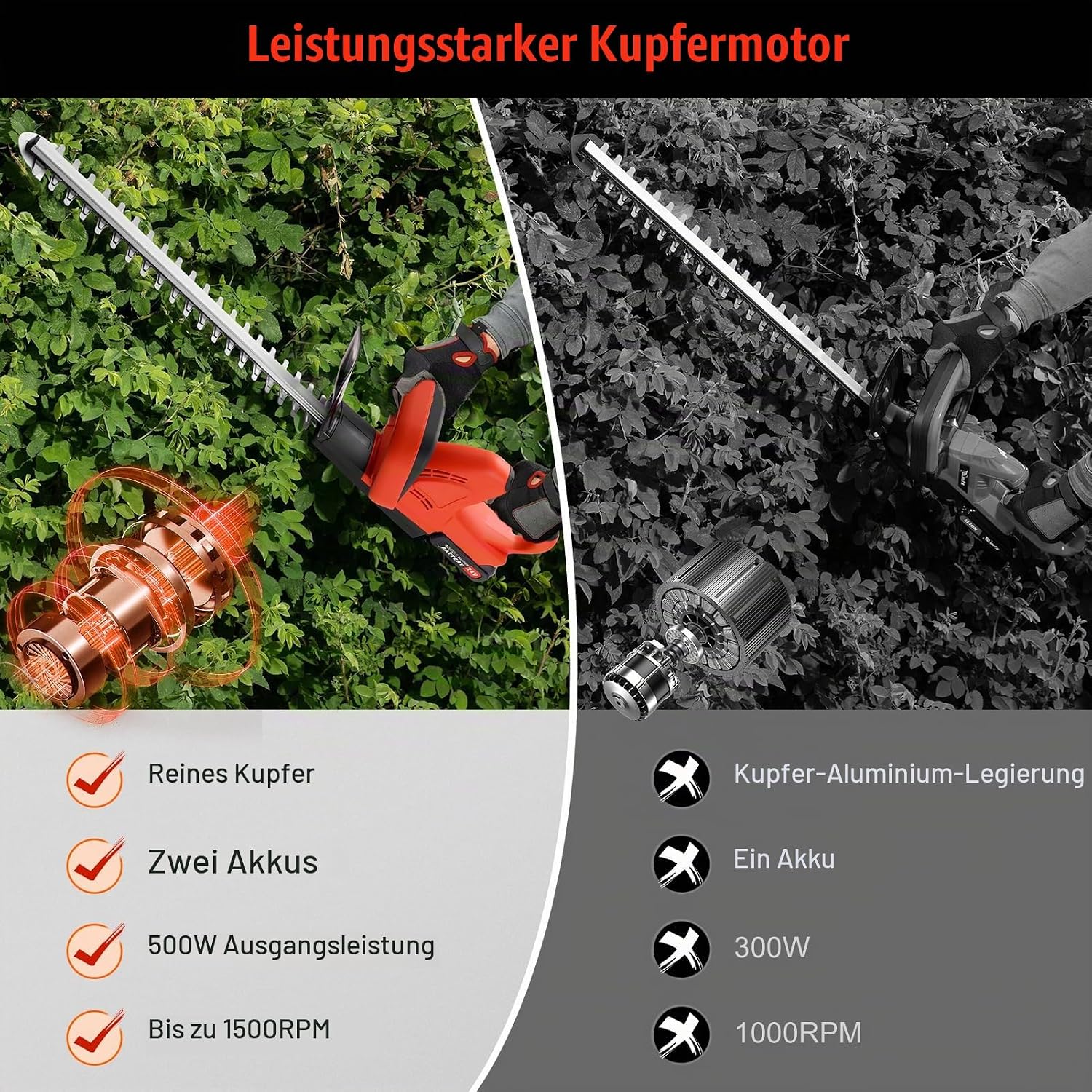 Akku Heckenschere Profi Hecken & Strauchschere 51cm Schnittlänge Inkl. Handschuhe, Schutzhülle & 21V Akku 3,0 Ah mit Ladegerät, Schnittstärke 15 mm Dual Schnittklingen Ergonomischer Grif 3 Akku Heckenschere Profi Hecken & Strauchschere 51cm Schnittlänge Inkl. Handschuhe, Schutzhülle & 21V Akku 3,0 Ah mit Ladegerät, Schnittstärke 15 mm Dual Schnittklingen Ergonomischer Grif – Bild 3