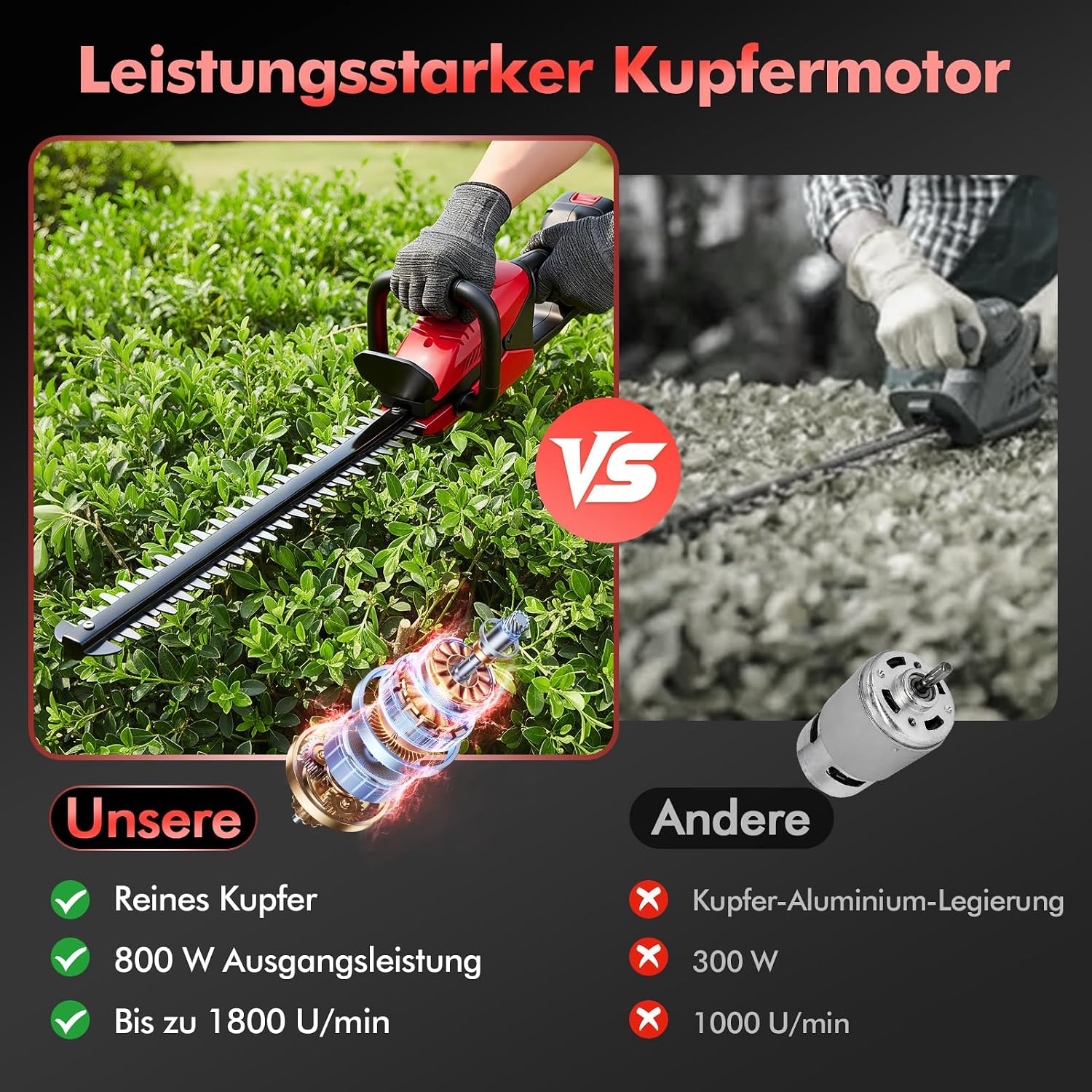 Akku Heckenschere Profi Hecken & Strauchschere, Heckenschere Elektrisch mit Akku und Ladegerät, 52cm Schwertlänge Inkl. Handschuhe, Schnittstärke 15mm Dual Schnittklingen Verstellbarer Griff 3 Akku Heckenschere Profi Hecken & Strauchschere, Heckenschere Elektrisch mit Akku und Ladegerät, 52cm Schwertlänge Inkl. Handschuhe, Schnittstärke 15mm Dual Schnittklingen Verstellbarer Griff – Bild 3