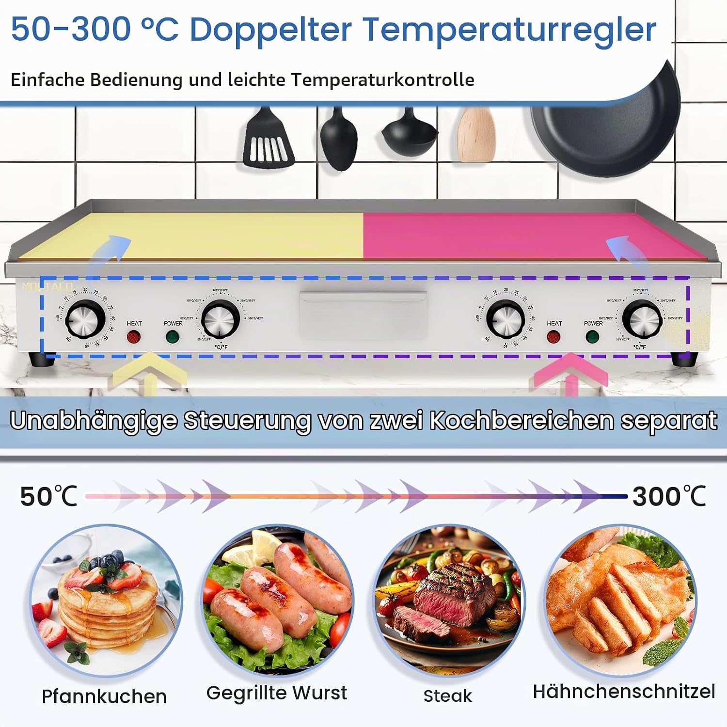 73cm Elektrische Grillplatte Gastro Elektrogrill mit Zeitschaltuhr 2 73cm Elektrische Grillplatte Gastro Elektrogrill mit Zeitschaltuhr – Bild 2