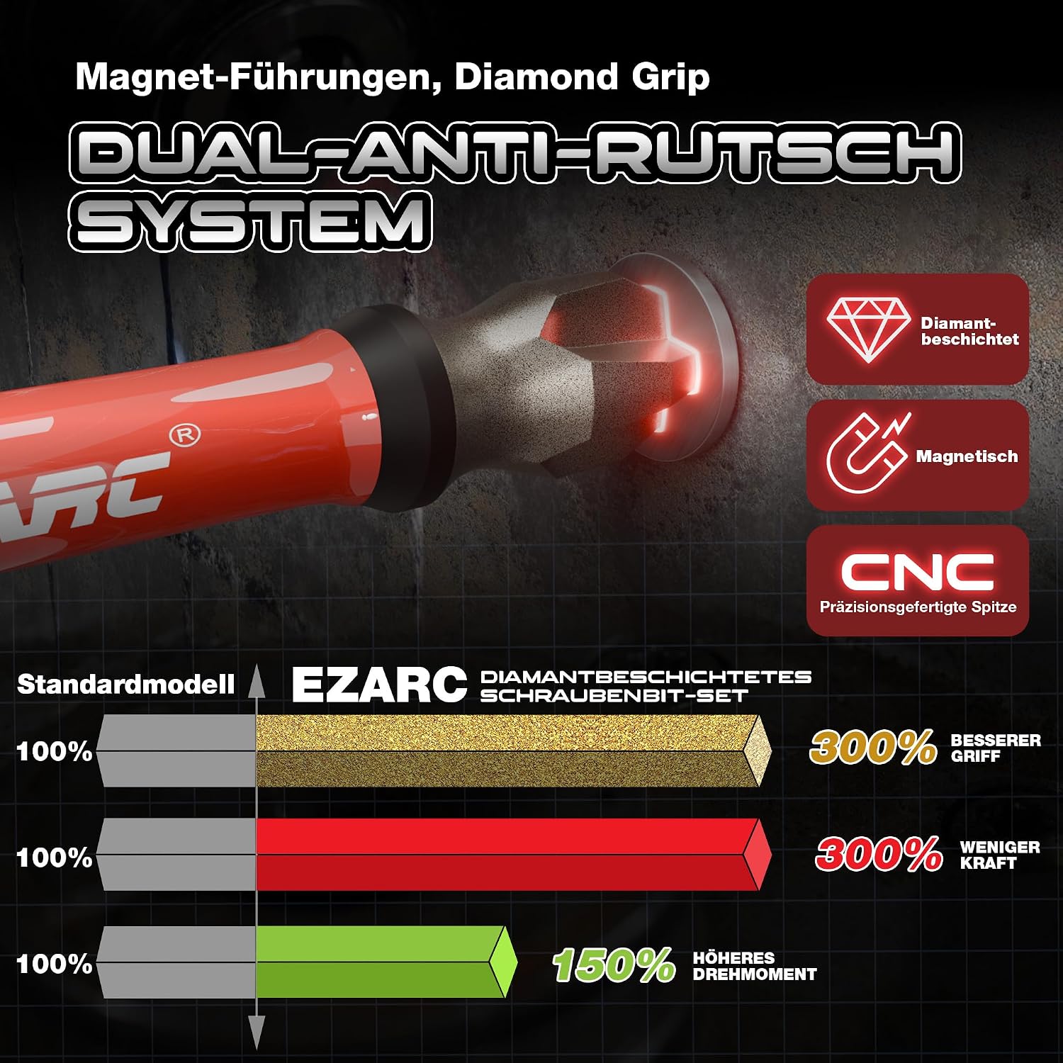 EZARC 65mm Schraubendreher Bit Set, Diamantbeschichtet bitsatz,10tlg 4 EZARC 65mm Schraubendreher Bit Set, Diamantbeschichtet bitsatz,10tlg – Bild 4