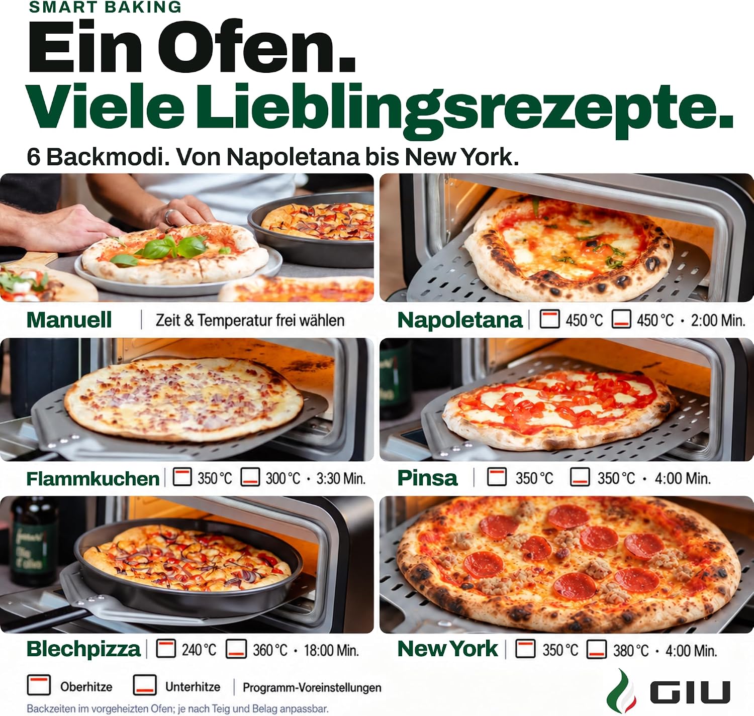 GIU Elektrischer Pizzaofen - Starker Elektro-Ofen für neapolitanische Pizza | Backofen, Pizzaofen, elektrisch, Electric Oven | Über 450 Grad FusionHeat-Tech | Genieße Steinofen-Geschmack Zuhause 5 GIU Elektrischer Pizzaofen - Starker Elektro-Ofen für neapolitanische Pizza | Backofen, Pizzaofen, elektrisch, Electric Oven | Über 450 Grad FusionHeat-Tech | Genieße Steinofen-Geschmack Zuhause – Bild 5