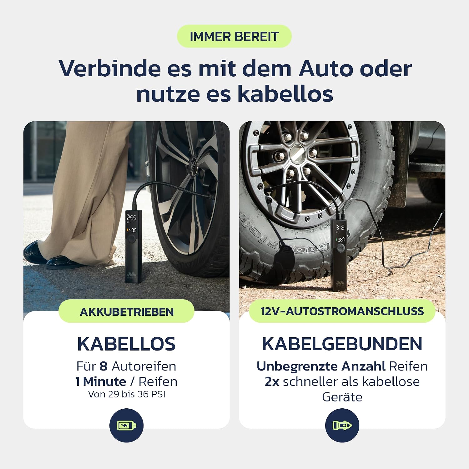 Woowind Elektrische Luftpumpe, Akku Luftpumpe, Fahrradpumpe Elektrisch 5 Woowind Elektrische Luftpumpe, Akku Luftpumpe, Fahrradpumpe Elektrisch – Bild 5