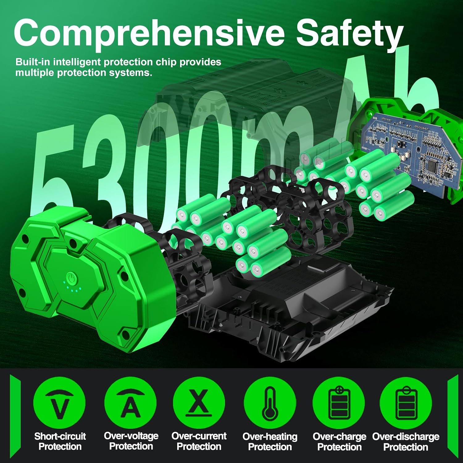 56V 5,3Ah Li-Ion Ersatzakku BA2800 für EGO 56V Akku BA2800T BA4200 BA1400 BA1400T 4 56V 5,3Ah Li-Ion Ersatzakku BA2800 für EGO 56V Akku BA2800T BA4200 BA1400 BA1400T – Bild 4