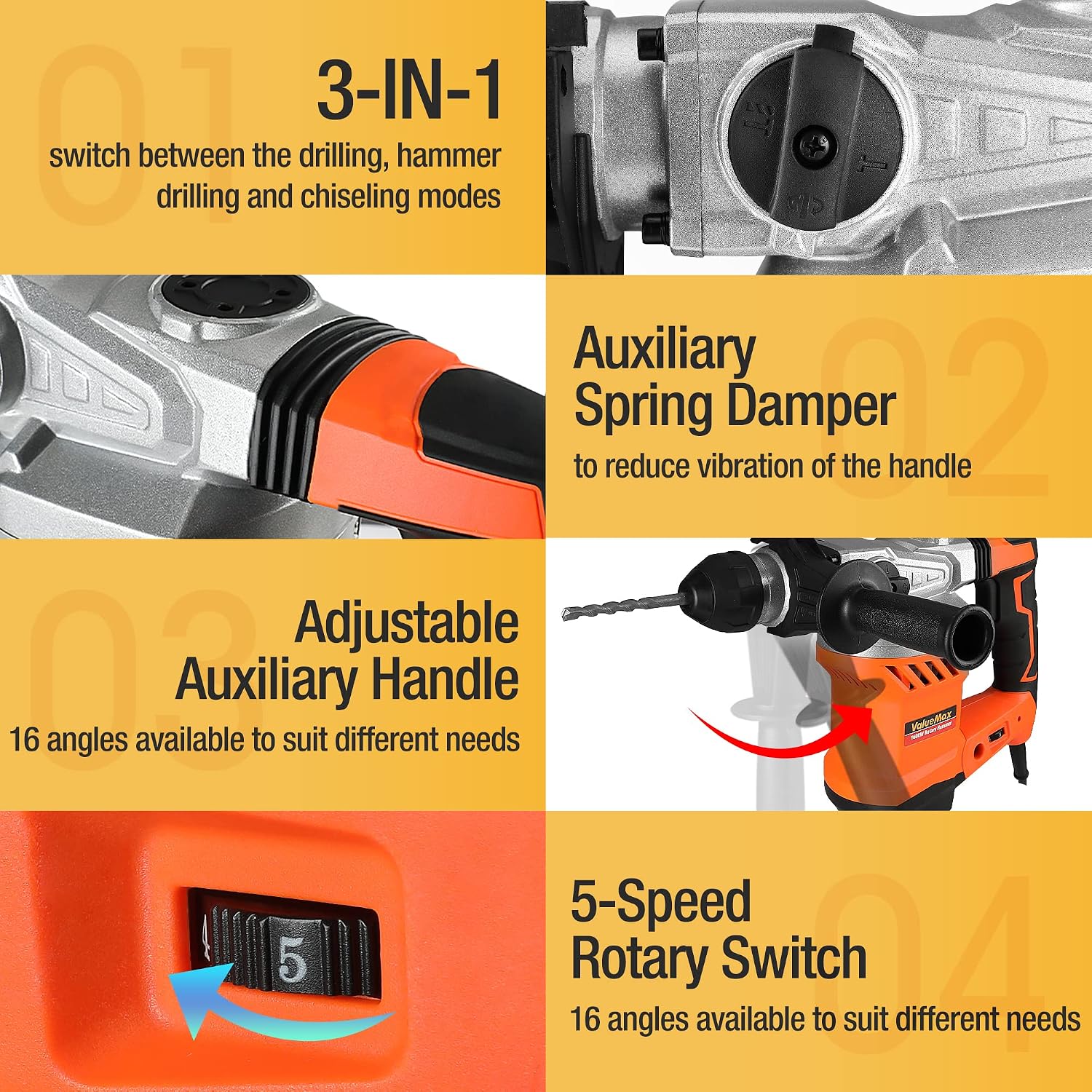 ValueMax Bohrhammer SDS-Plus 1600W, 6 Joule Abbruchhammer, Im Beton 32mm 2 ValueMax Bohrhammer SDS-Plus 1600W, 6 Joule Abbruchhammer, Im Beton 32mm – Bild 2